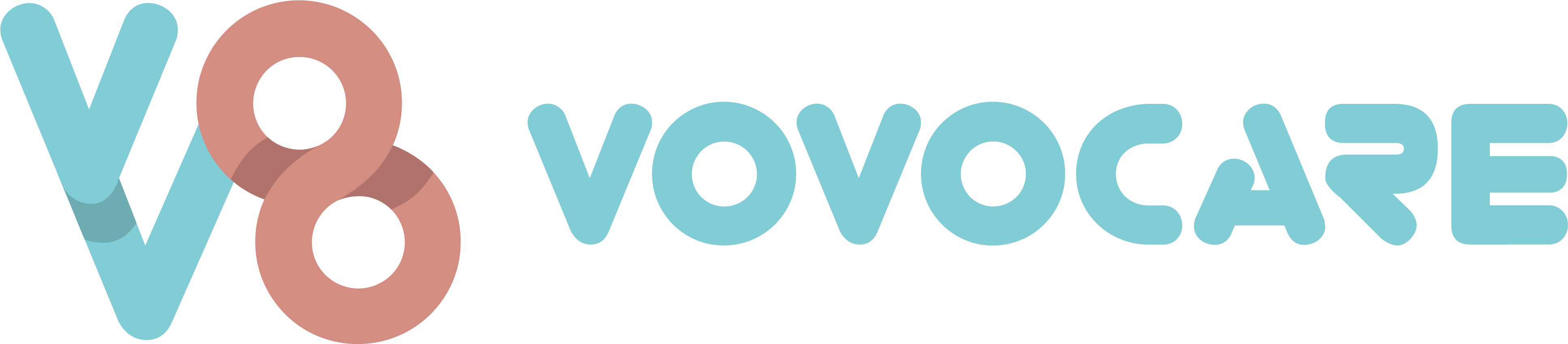 VOVOCARE